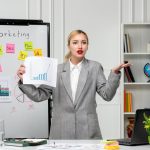 Why Every Business Needs a Well-Designed Company Profile