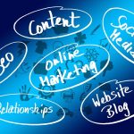 How Company Profiles Support Online Marketing Strategies