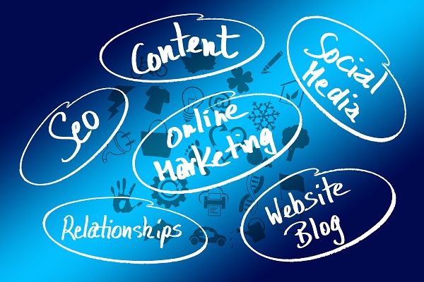 You are currently viewing How Company Profiles Support Online Marketing Strategies